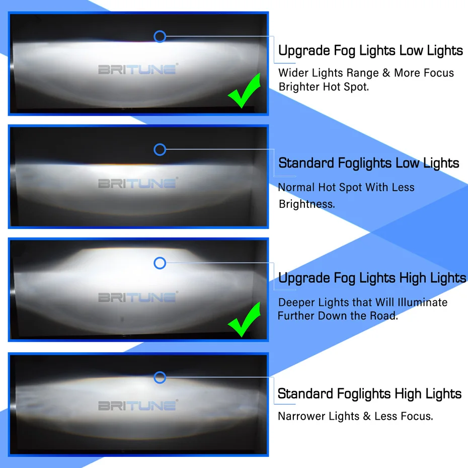 Neblineros faros antiniebla bi-xenon, lente de proyector, lupas faros de niebla bi-xenon para Auto Toyota