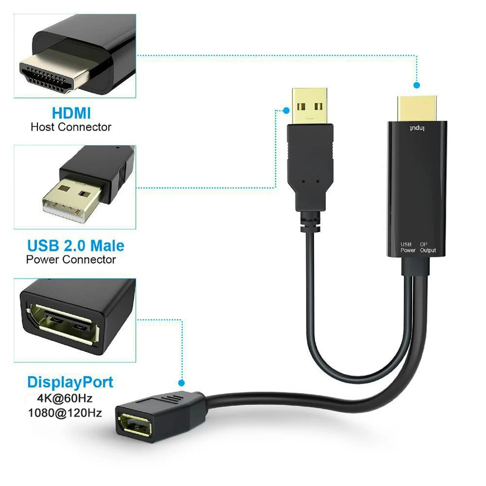 2023 Best 4K 60Hz HDMI to Displayport Adapter Cable 1080P 120Hz HDMI to DP Converter Male HDMI 2.0 to Female Displayport 1.4 PC