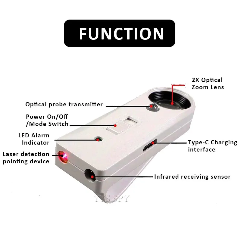 Новый мини-Анти-шпион Скрытая Камера детектор радиочастот сигнала лазерный инфракрасное реагирование оптические линзы прослушки Беспроводной Cam