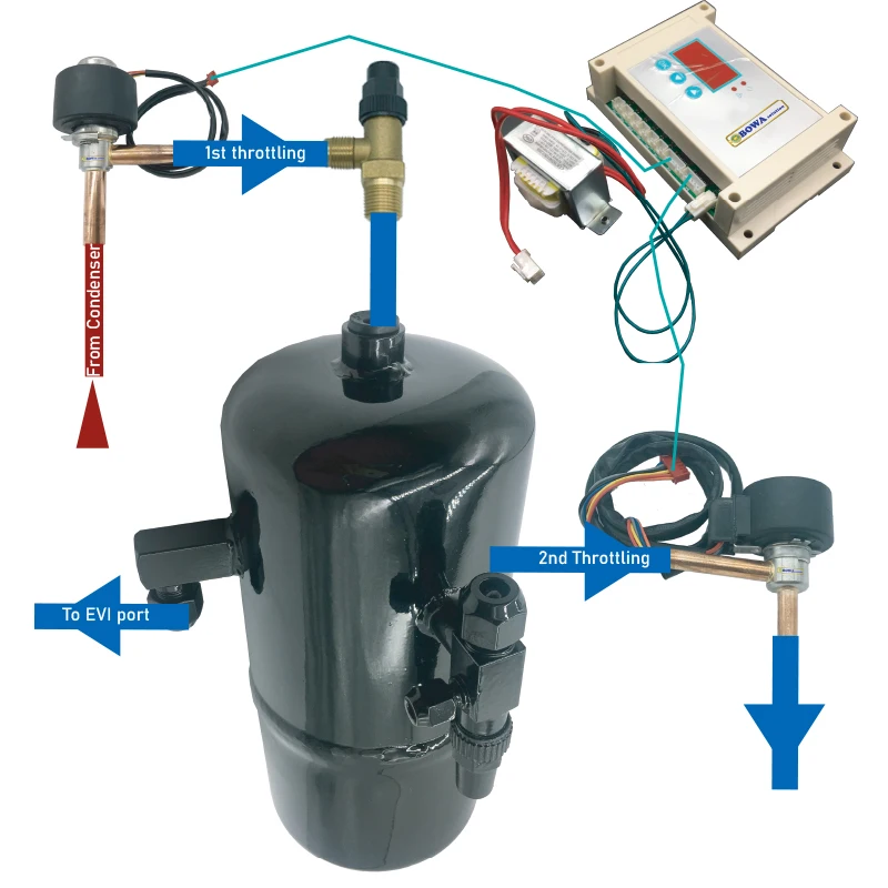 

15HP universal flash evaporator kits provide complete technical solutions of enhenced vapor injection in air source heat pump