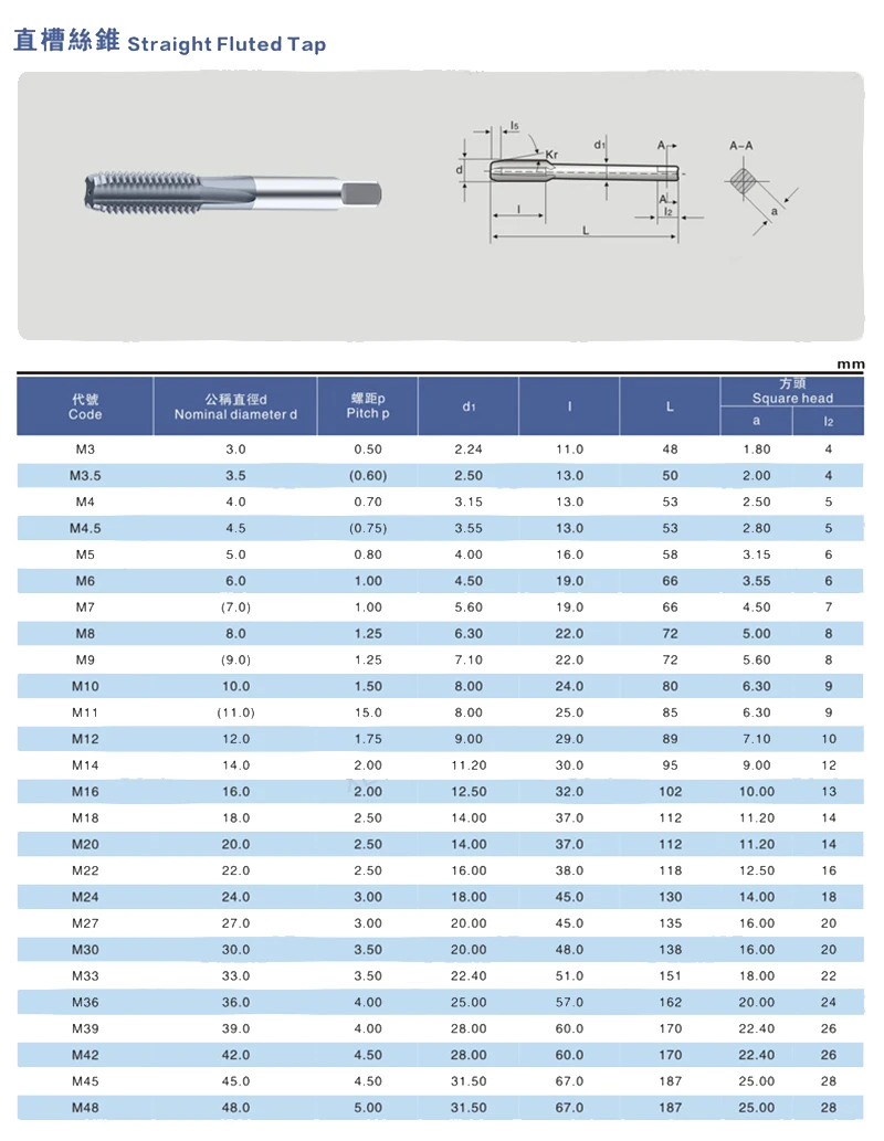 BEYOND Más allá de aleación de carburo de flauta recta Tap M4x0.7 M5x0.8 M6x1 M8x1.25 M10 M12 M14 M18 M20 de tungsteno de acero máquina de grifos de Tapping