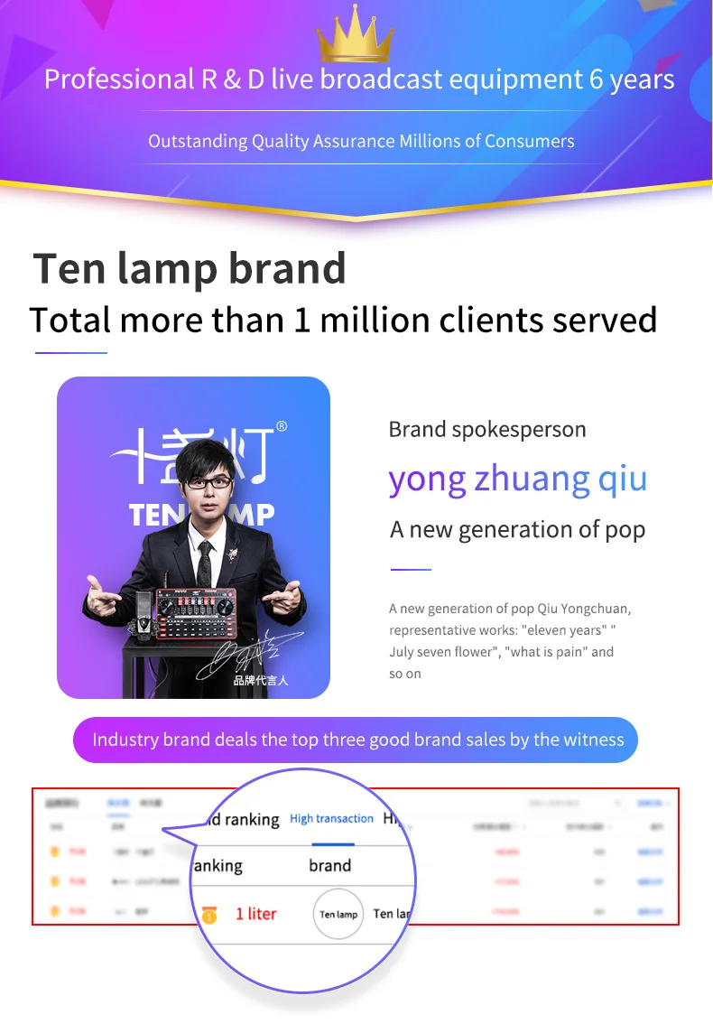 2022 Tenlamp Sound Card USB Condenser Wired Single Micr Professional Podcast PC Microphone for Streaming Gaming YouTube Singing