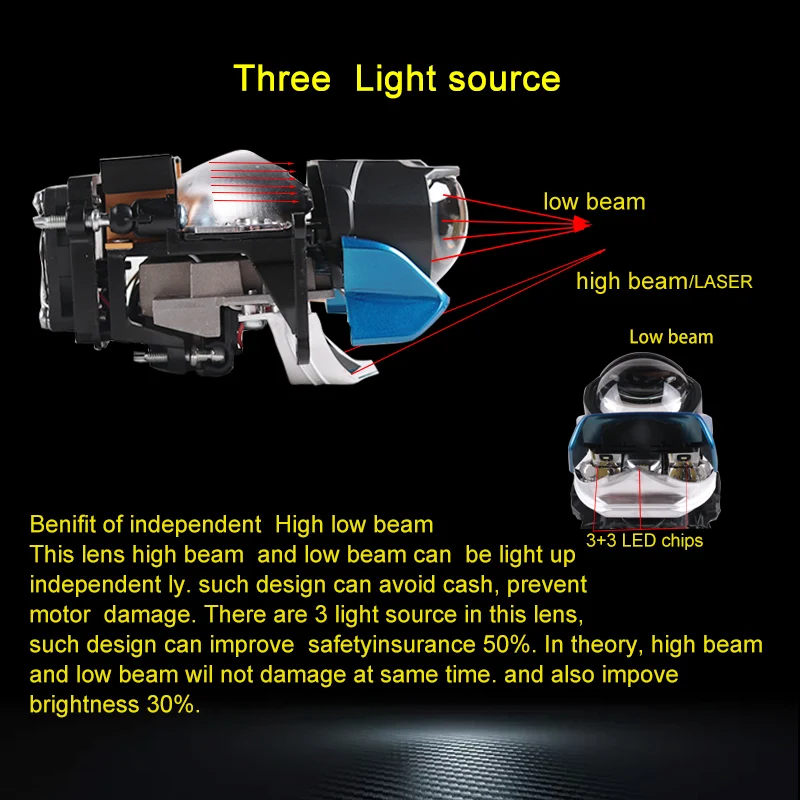 SANVI 2PC 3Inch 110W 6000k Car Bi LED&Laser Projector Lens Headlight With Three Chips Two Reflector Car Light DIY Accessories