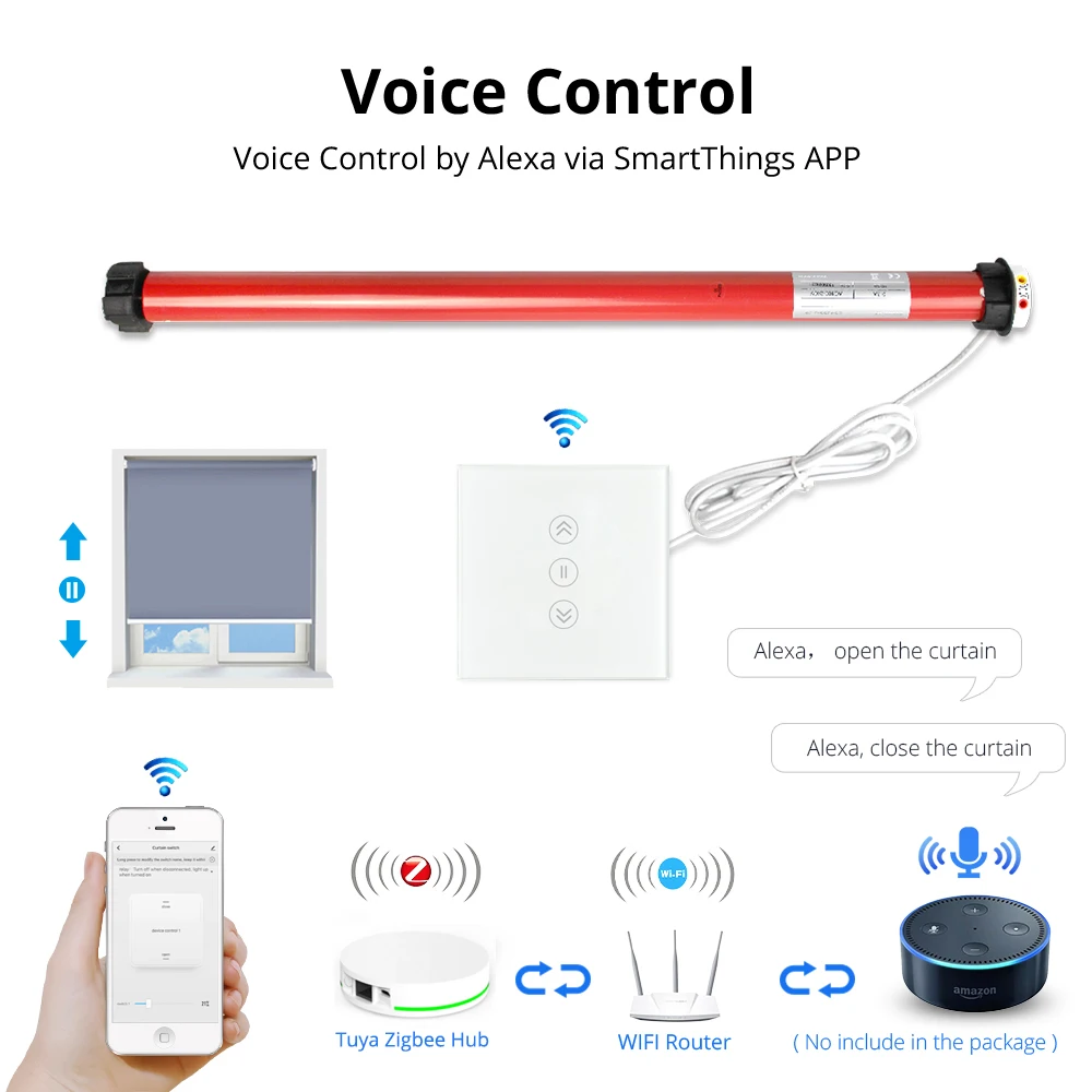 Роликовый абажурный двигатель Zemismart с переключателем Tuya Zigbee, электрическая штора Smart Life, трубчатый двигатель для трубки 36 мм, 37 мм