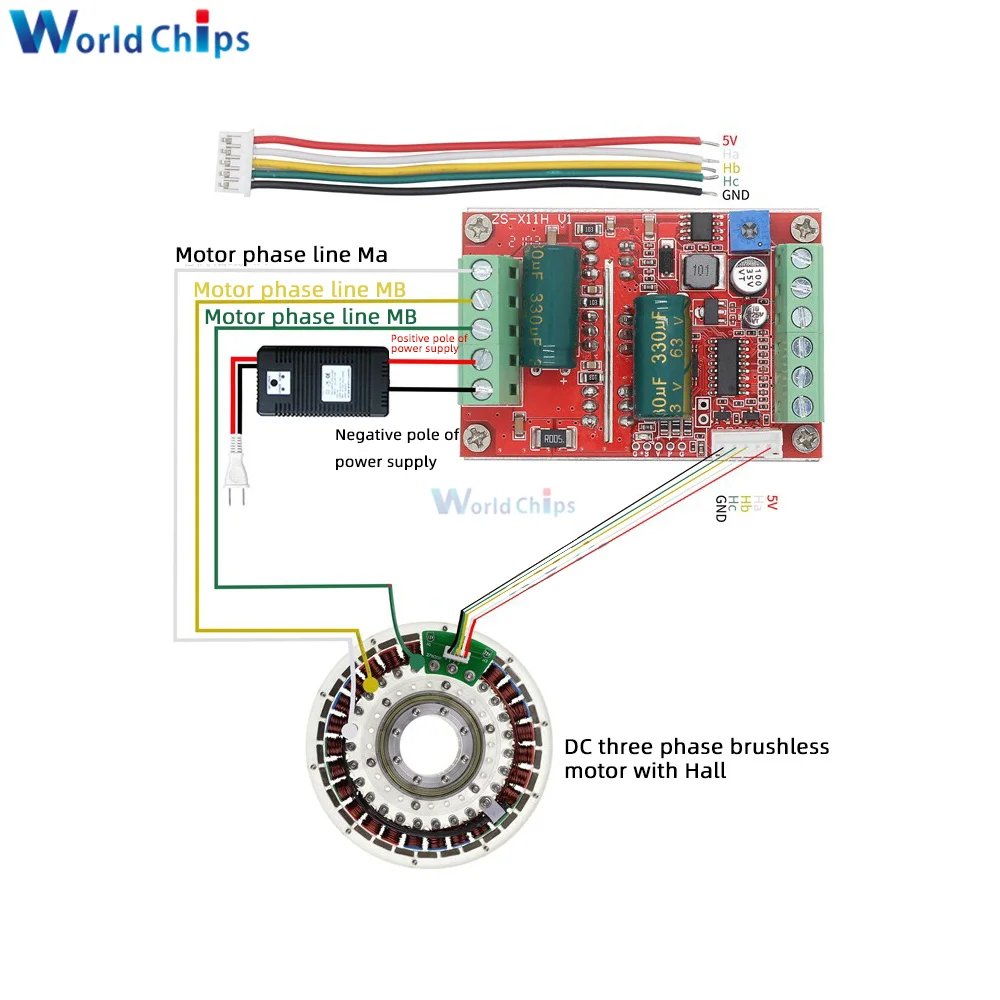 Carte contrôleur de moteur sans balais, CC 6-60V 16A 400W, 3 phases, Hall, BLDC PWM, technologie de pilote PLC avec fonction avant/barrage/frein