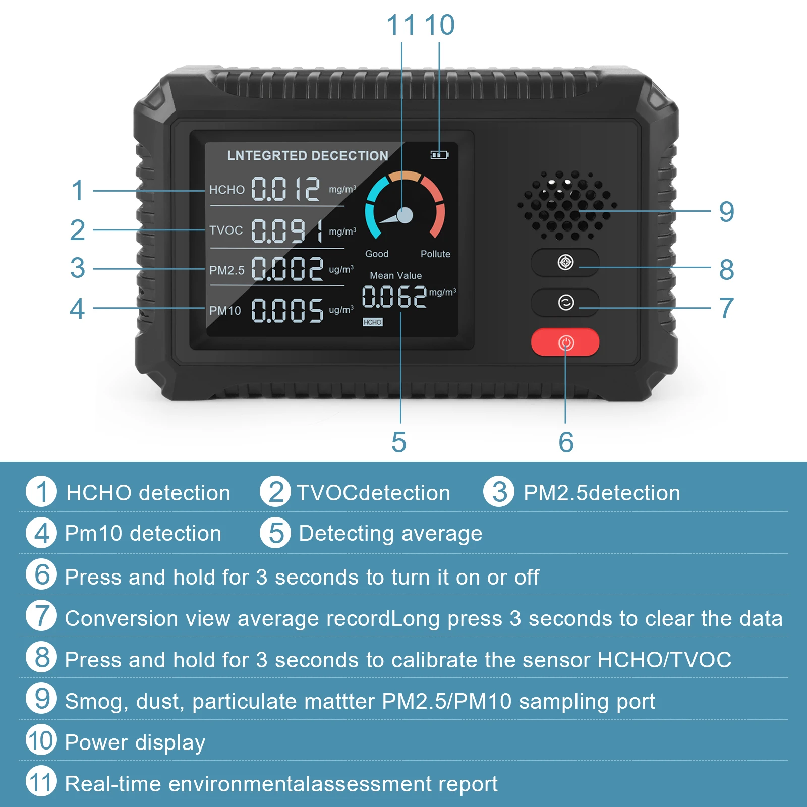 Air Quality Monitor หน้าจอ LCD Air Pollution Detector TVOC HCHO PM1.0/PM2.5/PM10 แบบพกพา Air คุณภาพการตรวจจับสําหรับห้องนั่งเล่น