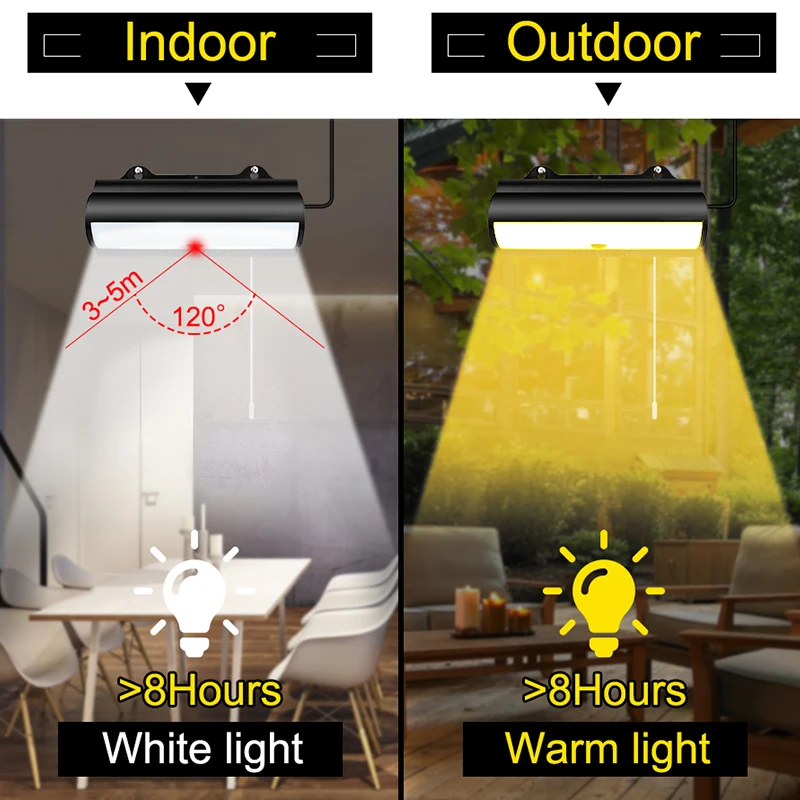 Imagem -02 - Led Solar Luz Divisão ao ar Livre Dupla Cabeça Lustre Puxar Fio de Controle Remoto Indução Lâmpada Parede para Jardim Pátio Garagem