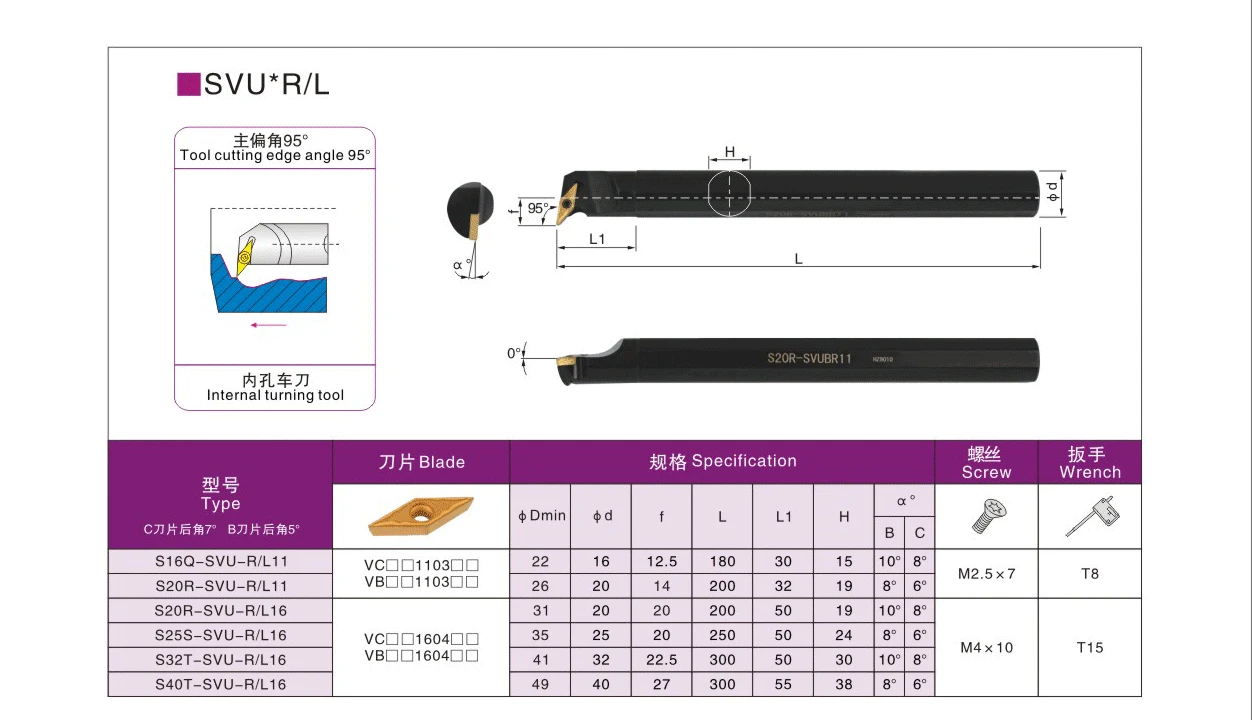 1PCS S32T-SVUBR16 S32T-SVUBL16 SVUBR16 SVUBL16 SVUBR ภายในเครื่องมือเครื่องกลึงโลหะเครื่องกลึงโลหะที่ยึดเครื่องมือเครื่อง CNC สำหรับคาร์ไบด์แทรก