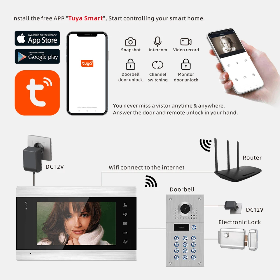 JeaTone Tuya Smart Home Video Tür Telefon 3 Monitore 960P/AHD Türklingel Access Control System Code Tastatur, RFID Karte, Auto Rekord