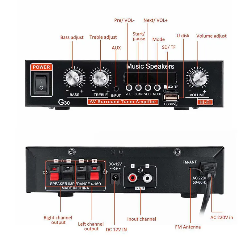 AC110V AC220V G30 18W * 2ดิจิตอลเครื่องขยายเสียงBluetooth HIFIสเตอริโอซับวูฟเฟอร์เครื่องเล่นเพลงFM TF AUX 2.0ช่อง