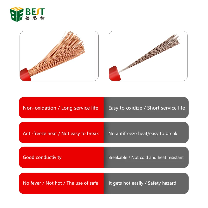 BST-050-JP BST-010-JP Vervangbare Sonde Supergeleidende Probe Nauwkeurige Meting Superconductive Meetsnoeren For Multimeter Tool