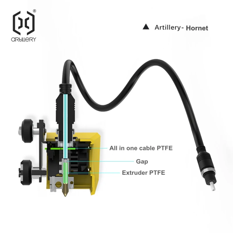 Artipery3d Printer Hornet Aviation Plug GX16-8 linea di stampaggio integrata Y-060 All In One Cable to link Hornets estrusore e filamento