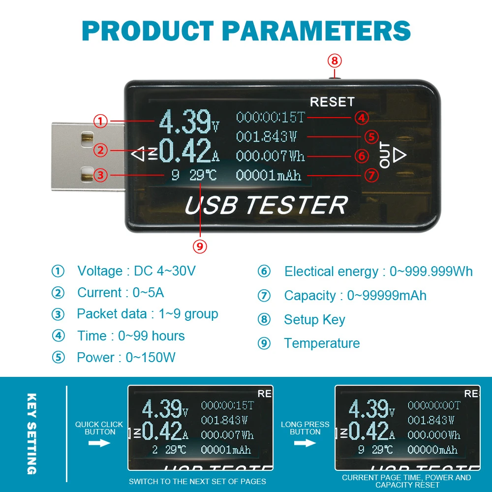 Testeur de Capacité de Chargeur USB 5V 9V 12V 24V 30V LCD, Voltmètre, Ampèremètre