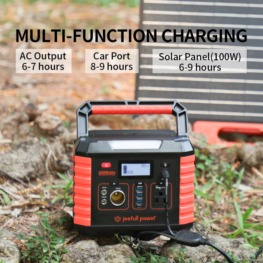 USA In Stock Portable Solar Generator 78000mAh Solar Energy Systems Outdoor Camping 300W Output Power Bank Portable PowerStatio