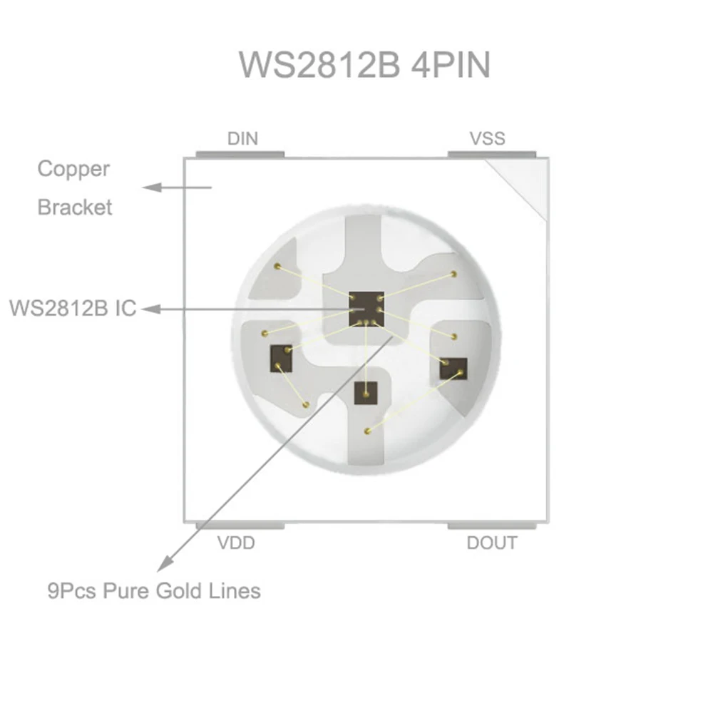 Imagem -03 - Rgb Led Chip Ws2812 Pixels Endereçáveis Individualmente Chip Ws2811 ic Built-in Preto Branco Pcb Dc5v 101000 Pcs Ws2812b 5050