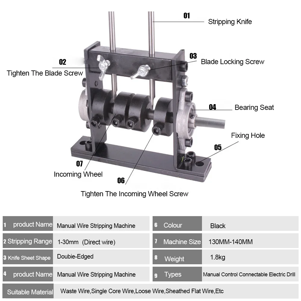 Electric Cable Stripper Manual Portable Wire Stripping Machine Scrap Cable Peeling Tools Can Connect Hand Drill 1-30mm Drilling