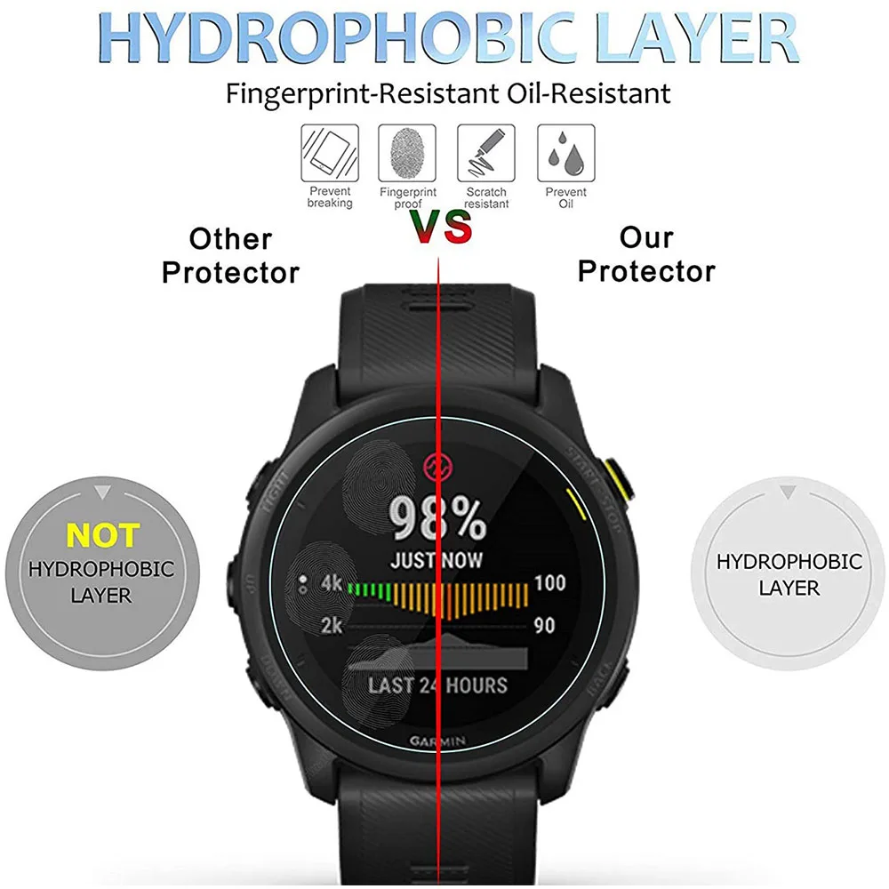 غشاء واقي شاشة من الزجاج المقوى لـ Garmin Forerunner ، فيلم واقي للساعة الذكية ، 935 945 245 245M 45 35 645 745