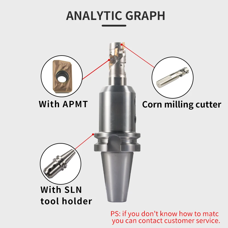 D20-AP11/D50 AP16 Corn Milling Cutter Bar 120-175mm 2T/3T Milling Tool Holder 10pcs APMT1135 Carbide Insert Lathe Parts Tool