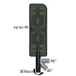 Antena WIFI de goma externa, Frecuencia Dual, 2,4G y 5,8G, enrutador inalámbrico DIY, monitoreo de cámara de alta ganancia