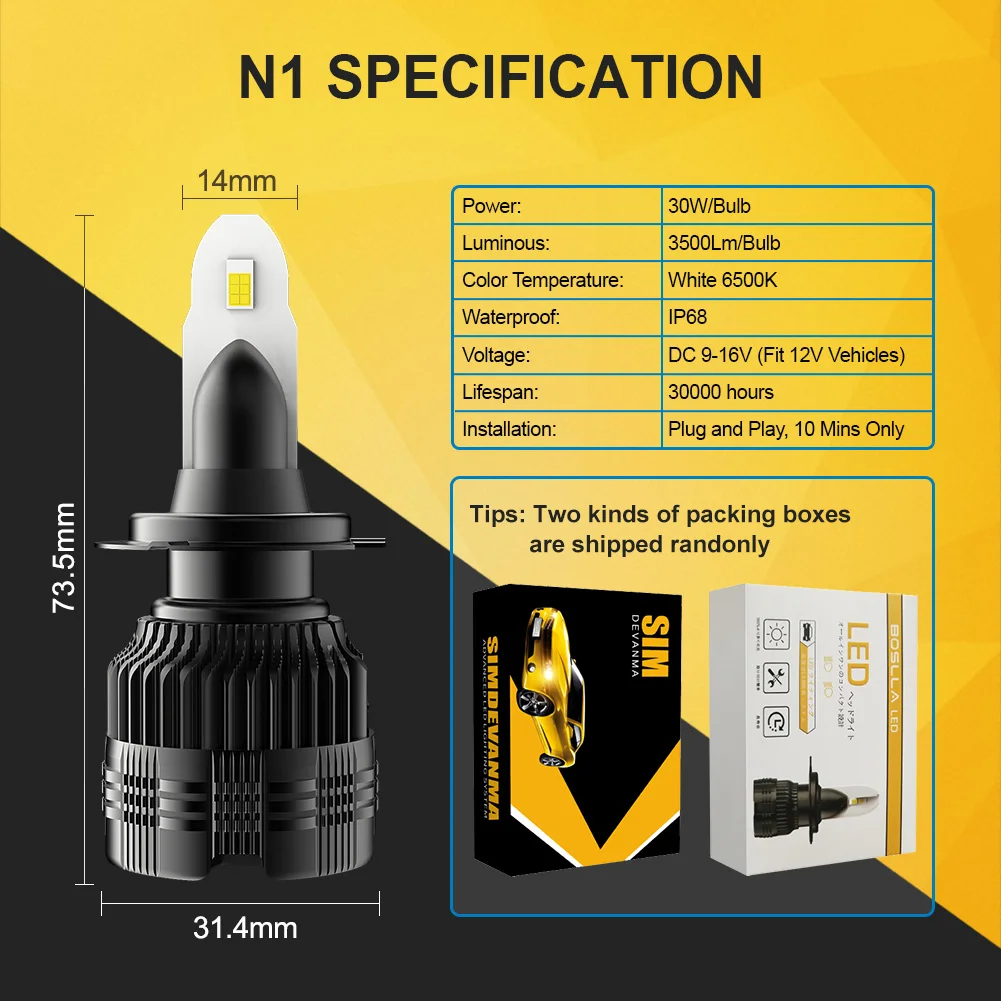 NAO H7 H4 LED Headlight H11 H4 H7 HB4 HB3 H1 9006 9005 9012 Car Fog Bulb 6000K White Mini Size 30W 12V Auto Accessories Lamp