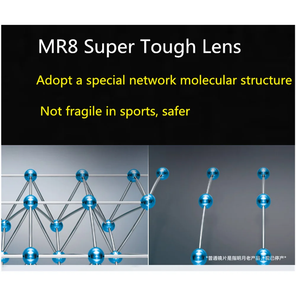 MR-8 Super Tough High Quality Double Sided Aspheric Lens 1.56-1.61 1.67 1.74 Optical Prescription High Definition Resin Lenses