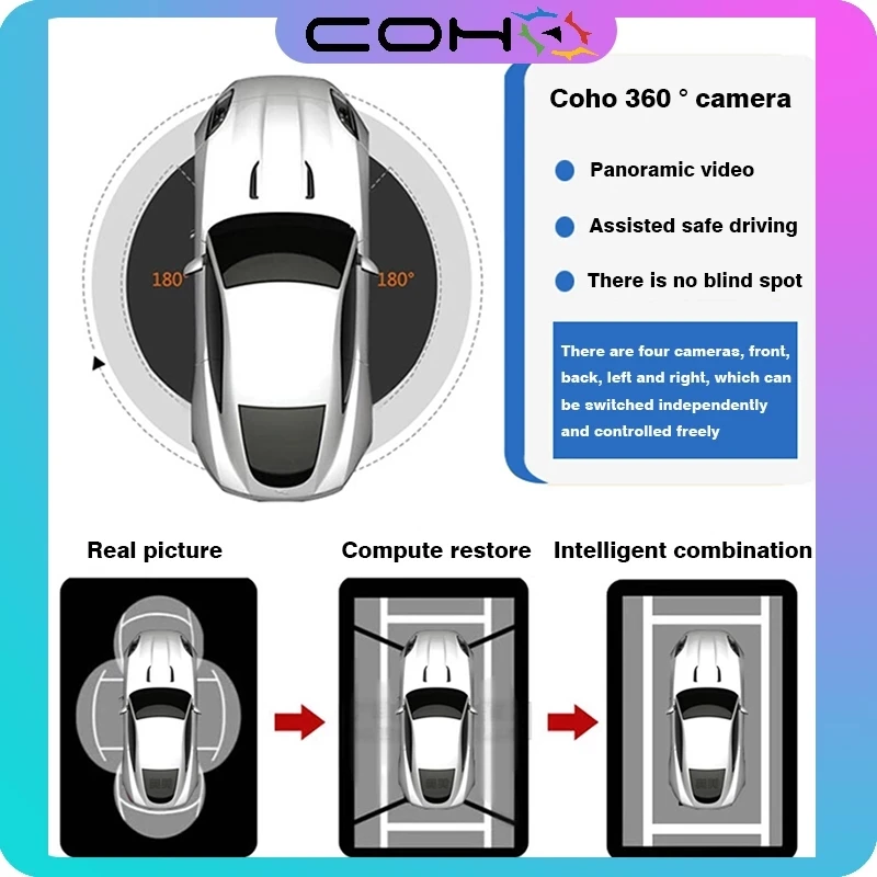 Telecamera panoramica Super 3D 360 gradi SUV Car Bird Eye Surround View Monitor di parcheggio sistema DVR AHD VGA supporto uscita HDMI WDR