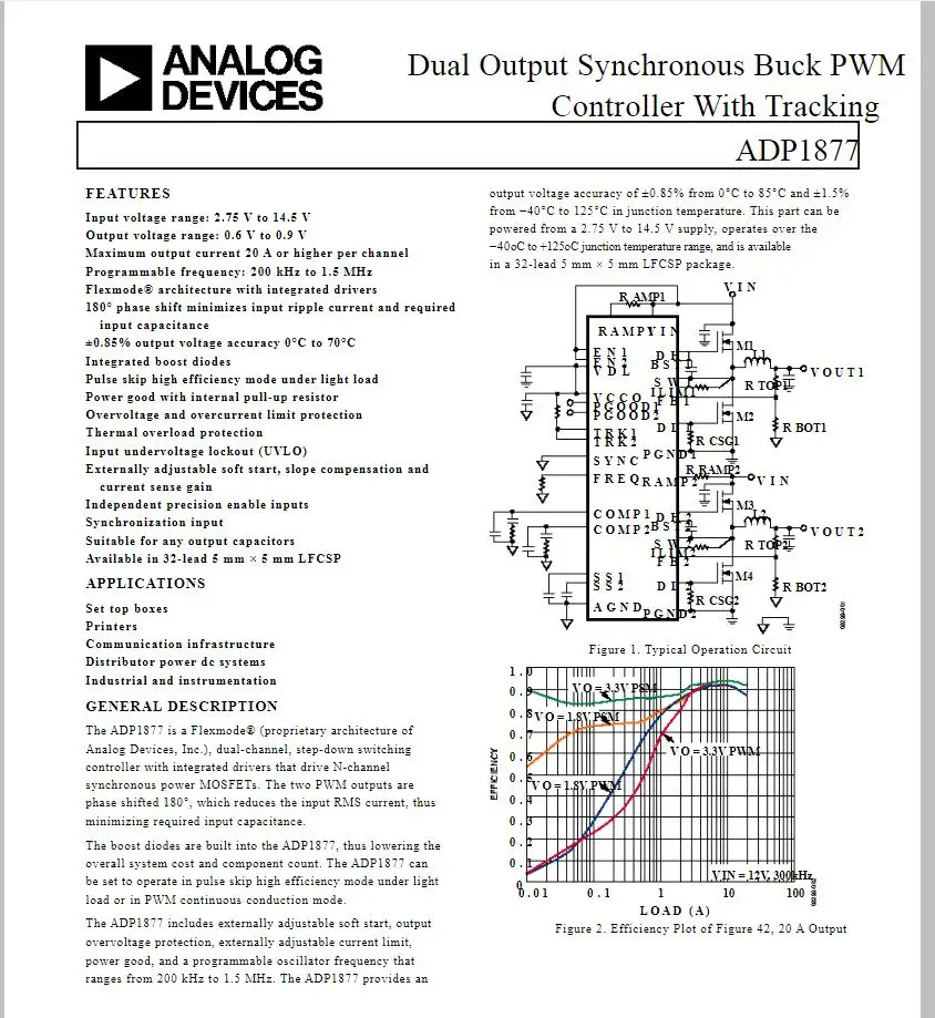 5pcs/lot ADP1877ACPZ-R7 LFCSP-32 ADP1877ACPZ ADP1877 Dual Output Synchronous Buck PWM Controller With Tracking 100% New original