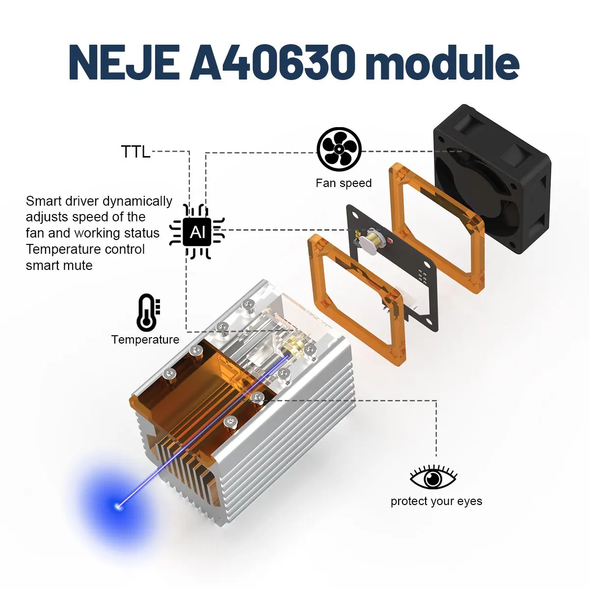 Imagem -03 - Neje A40630 50w Laser Módulo Kits 450nm Azul Ponto Quadrado para Metal Gravura Madeira Mdf Marca Faça Você Mesmo Ferramenta de Corte Aço Inoxidável