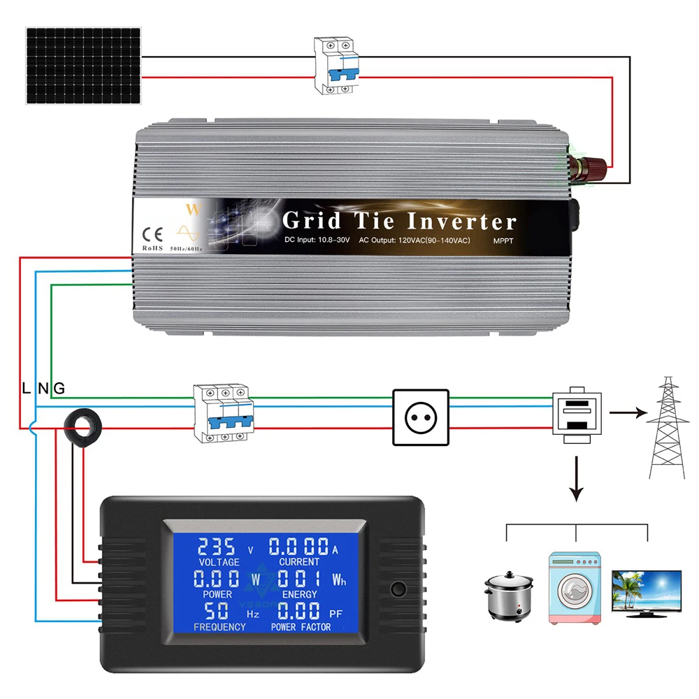 1300W Solar Inverter MPPT On Grid Tie Inversor Pure Sine Wave 10.8-30VDC Or 22-50VDC 110V 220V AC For Solar Panel PV Battery