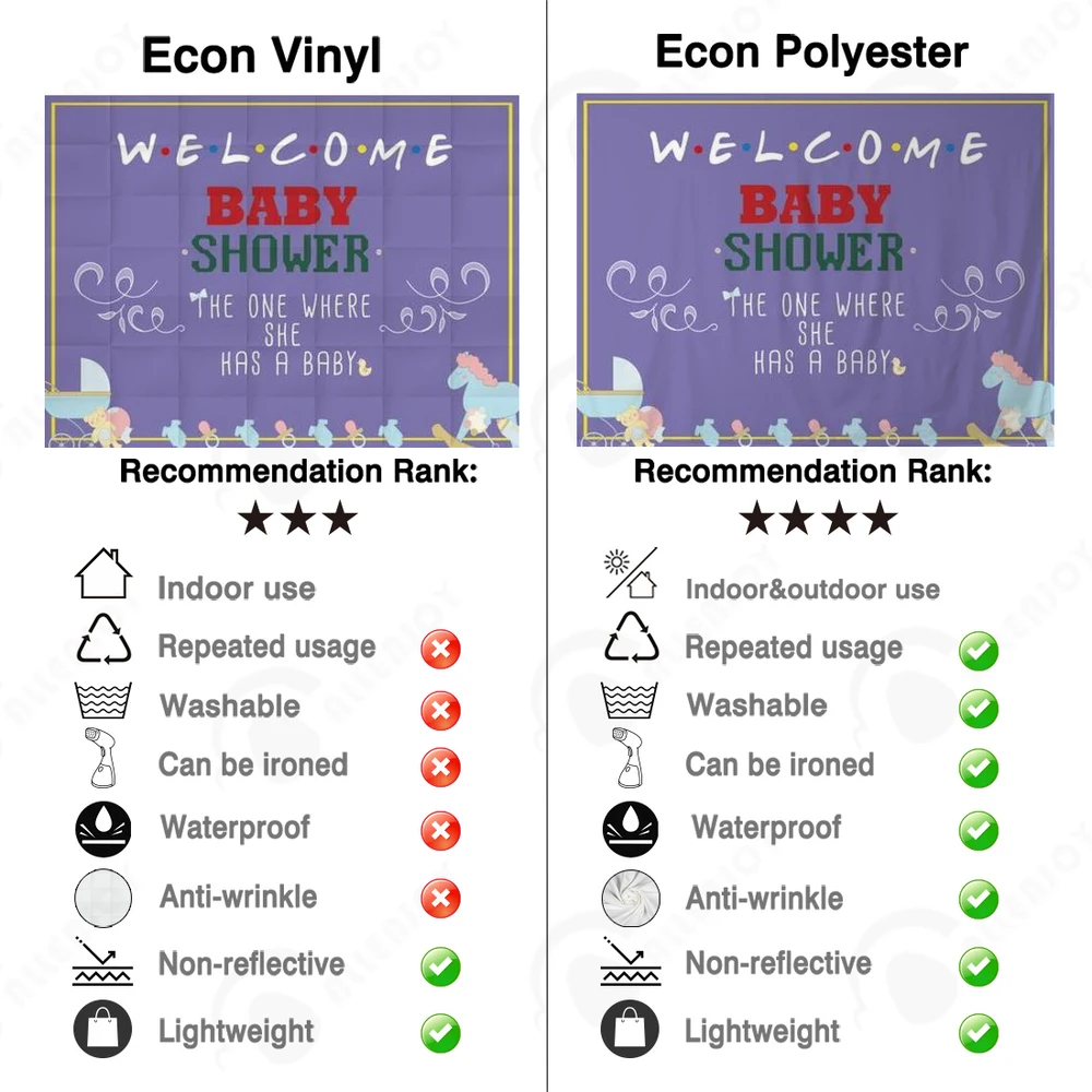 Allenjoy-Fondo de fiesta de cumpleaños con temática de amigos, fotografía púrpura, decoración de bienvenida para baby shower, banner, accesorios de fondo para fotos