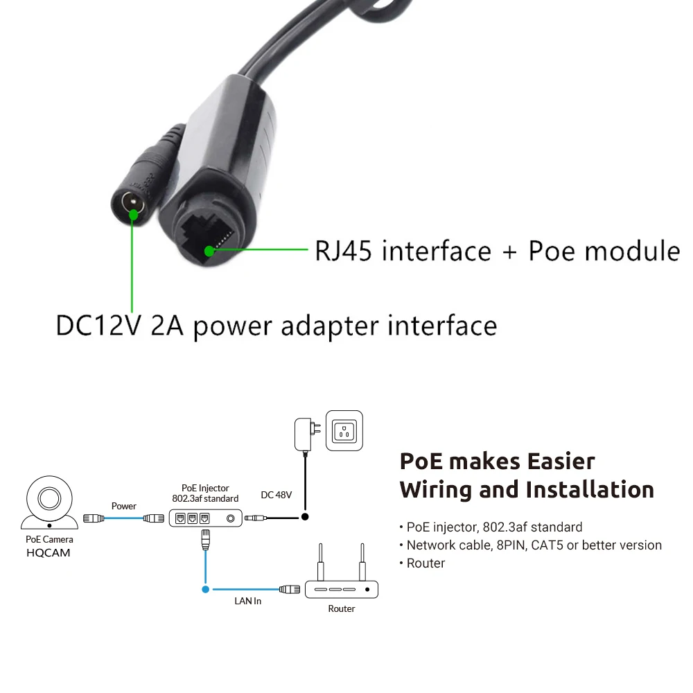 HD 1080P Fisheye Peephole POE IP Camera Mini Door Eye Hole Camera Onvif P2P Network Surveillance Ipc Webcam Security XMEYE ICSEE