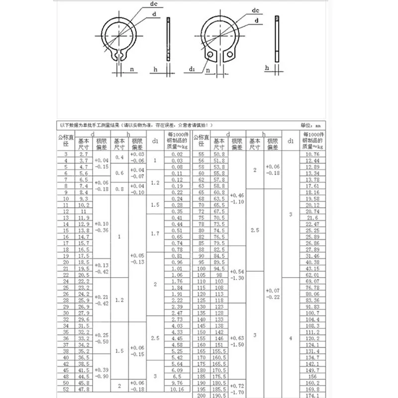 φ11 φ12 φ13 φ14  φ15 φ16 φ17 φ18 φ19 φ20 304 Stainless Steel Internal Snap Retaining Rings Circlip Fastener