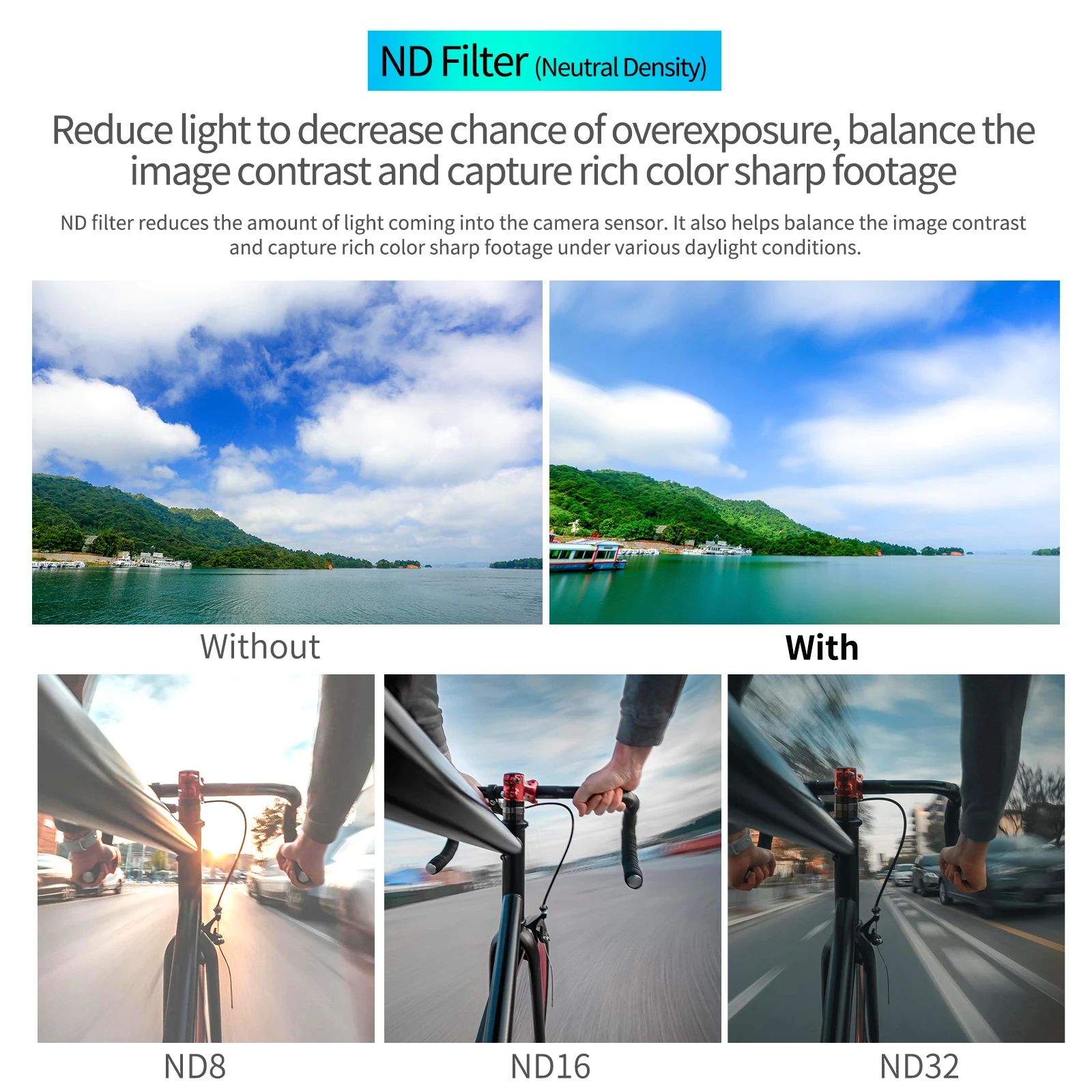 Magnetic ND Filters Compatible with DJI Action 2 Camera 4-Pack (CPL, ND8, ND16, ND32) Filters Set Accessories