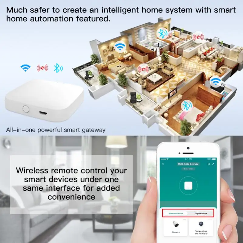 Tuya ZigBee 3.0 Smart Gateway Multi-Mode ZigBee + Bluetooth Mesh Hub Works with Smart Life App Voice Control Alexa Google Home