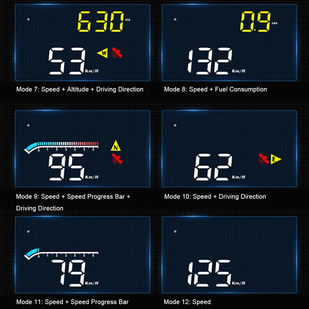 Car Head Up Display Windshield Projector M17 GPS HUD Speed Voltage Overspeed Warning Interior On Board Computer Auto Accessories