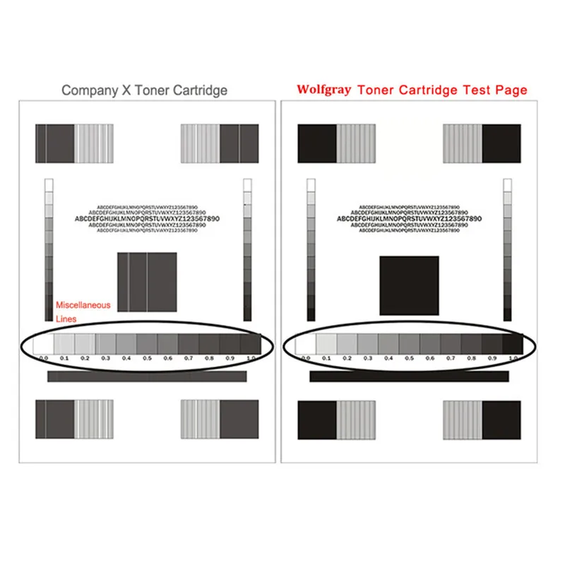 Compatible easy refill toner cartridge for HP CB436A 436a 436 36a LaserJet P1503/P1504/P1505/P1506/M1120/M1120n/M1522n/ M1522nf