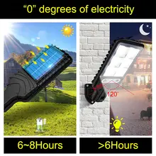 Outdoor Solar Waterproof Street Light 3 Modes #2