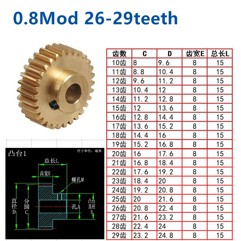 

Convex step copper 0.8 Mod 26t 27t 28t 29t teeth involute cylindrical gear tooth