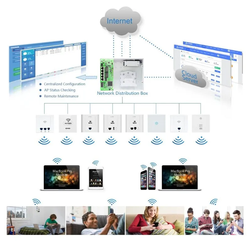 Módulo enrutador POE de 5 puertos OEM, módulo enrutador con cable OEM, venta de 5 Gigabit completo, 10/100/1000M, 48V 2a
