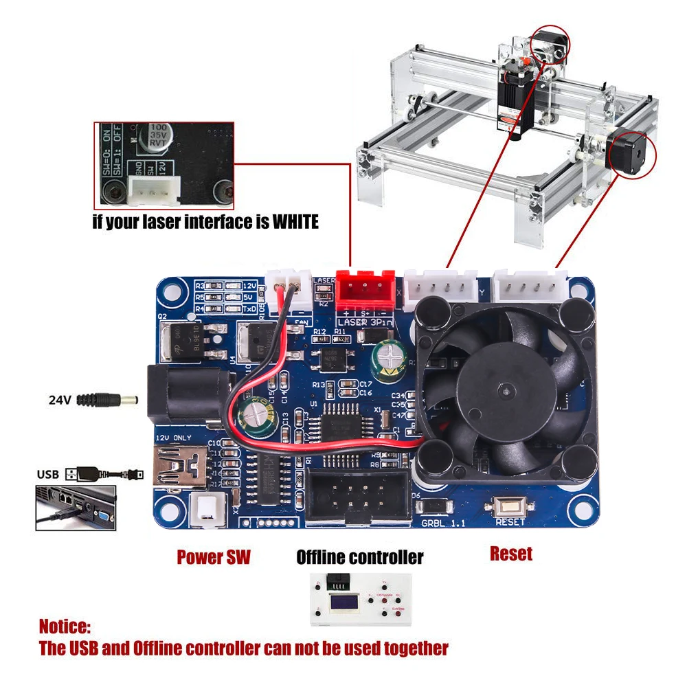 1W 5.5W 20W Big Laser CNC 6550 Machine Desktop DIY Laser Engraving Machine CNC Printer Working Area 65cmx50cm Offline Controller