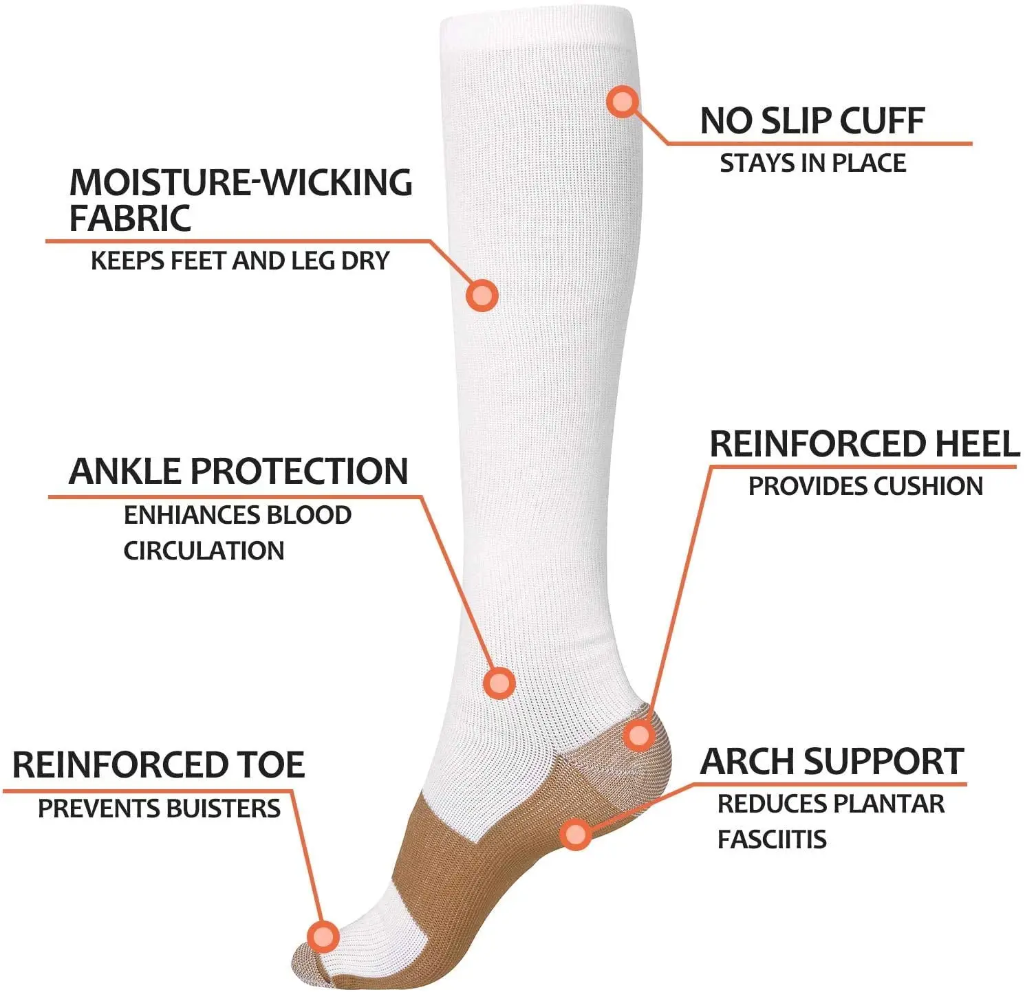 Copper Compression Socks Men Women Anti Fatigue Pain Relief Knee High Stockings 20-30 mmHg for Running Athletic Pregnancy XXL