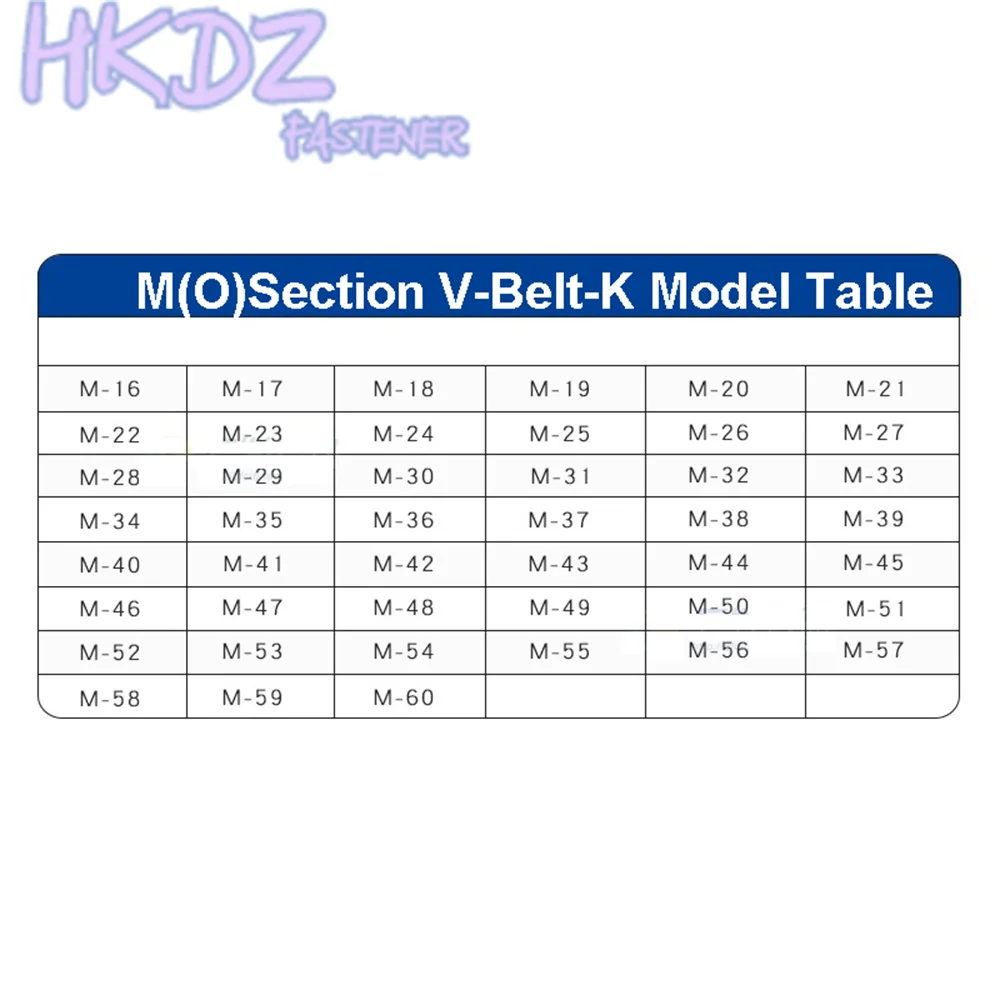 M Section V-BelT-K Cogged Belt Inch Size M16 M17 M18 M19 M20 M21 M22 M23 M24 M25