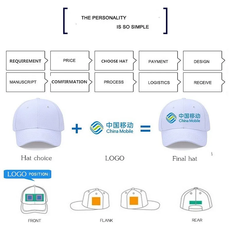 Wholesale Unisex Adjustable Dad Hat Shade Hip Hop Men Women Baseball Cap With Custom Logo