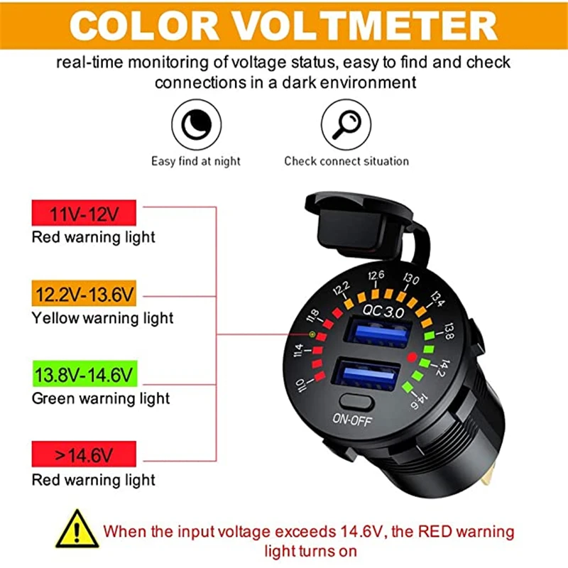 QC 3.0 듀얼 USB 자동차 담배 라이터 충전기, 방수 LED 스트리머 전압계 ON/OFF 스위치, 보트 자동차에 적합, 12V-24V