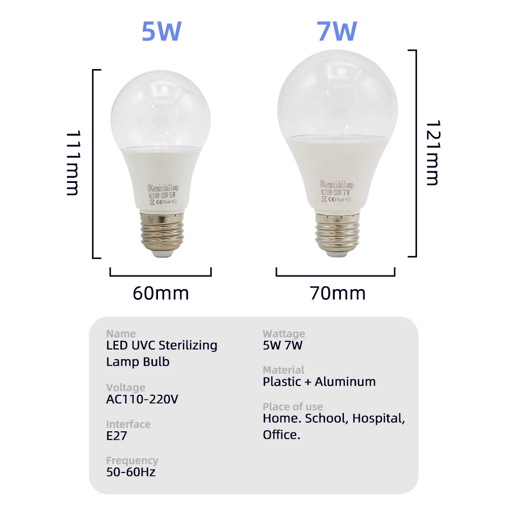 E27 LED UVA Sterilizing Lamp Bulb AC110-220V Ozone Free UV Desinfection Lamp  Ultraviolet LED Light 5W 7W Germicidal Lamp