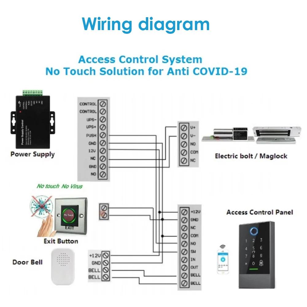 Zinc Metal Keypad IC IP66 Waterproof Semiconductor Fingerprint Sensor TTLock App Unlock Bluetooth V4.0 Access Controller K2/K2F