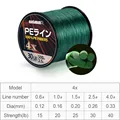Green-4 strands