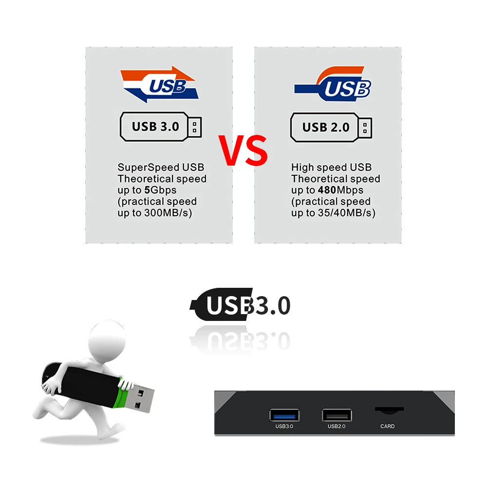 Android TV กล่อง X96 Max Plus 8K Android 9.0 Media Player 4G 64GB Amlogic S905X3 1000M 2.4G 5G WiFi X96MAX + 2G 16G HD ชุดกล่องด้านบน