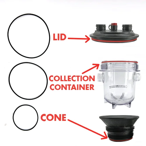 KegLand Fermzilla Conical - Seal Kit (Lid Collection Container and Cone O-Ring)