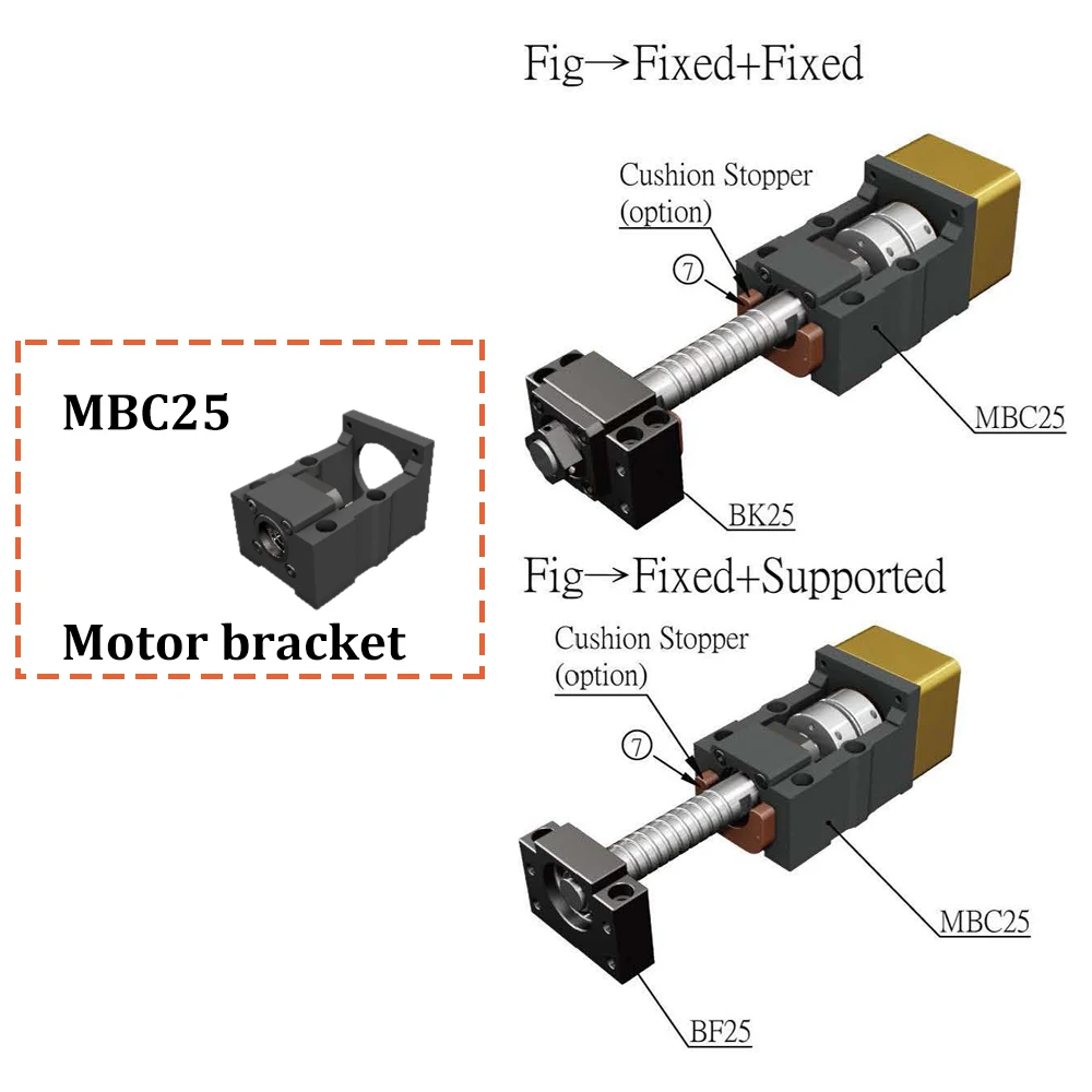 SYK MBC25 Professional Motor Bracket Support Unit for Ball Screw Housing Stepper Motor Servo Motor BK25/BF25 Coupler CNC Parts